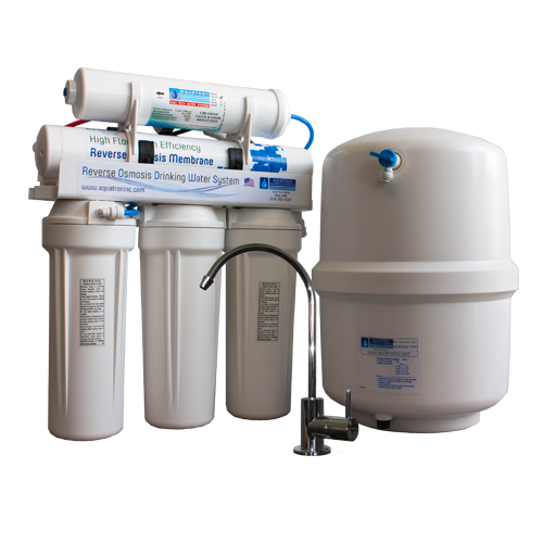 Low Waste Reverse Osmosis